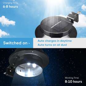 11slp004-3lvr-06x6p Apluschoice Led Solar Gutter Security Light Wall Lamps Waterproof Garden Pathway Yard 6 Pack