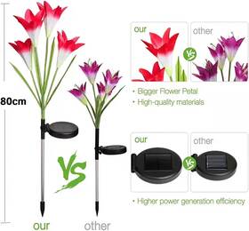 Dw9050017 Garden Lights 2 Pack-solar With Bigger Lily Flowers Waterproof 7 Color Changing