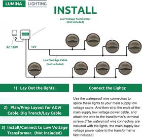 Dsl0101-bzled2 Inc. 2w Led Deck Lights 2 Pack Low Voltage Landscape Lighting Waterproof - 1