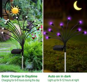 Kohlrabi 445030636639 Solar Garden Lights Outdoor 2 Pack 20 Led Purple Firefly Waterproo