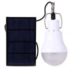 L1 Prodeli Solar Panel Led 732130693233