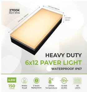 Lumengy 850044655533 Led Paver Light 6x12 Stainless Steel Frame 4.5w 150 Lumens - Open Box