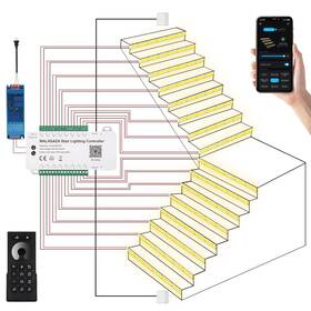 Step-p5-cw-13s-de Maliigaza Smart Motion Sensor Staircase Led Strip Lights Kit Intelligent 16-step 3000k