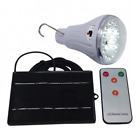 Sl-8205 Hudson Tucker Solar Shed Light With Remote Control 700153536875
