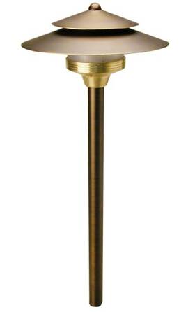 Spw 795850749826 Unique Lighting Systems Sa-nl Odyssey Series Saturn Area Light Path Fixture Bras