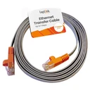 - Ethernet Cable High Speed Data Transfer For Pcmover Migrat.... Fixed Price $24.67.