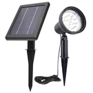 Sunlong Solar Spotlights Outdoor Waterproof Bright Wall Led Secu.... Fixed Price $42.49.