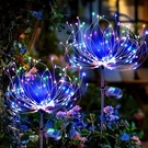 Anordsem Solar Lights Outdoor Waterproof: 2 Pack, Firework-multi Color. Fixed Price $24.08.