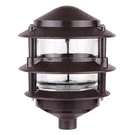 Red Dot B330BRE-R Sitelight 1 Each. Fixed Price $20.00.