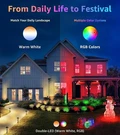 Sunvie 4 Pack Rgbw 12W Outdoor Waterproof Landscape Spotlights Plug-in W/ Remote. Fixed Price $59.98.