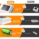 Bosceos Solar Post Cap Lights 6-PACK, 2 Modes 16LEDS Bright. Fixed Price $49.48.