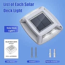 Claoner Solar Driveway Lights Outdoor Sidewalk Avenue Dock Deck Steps Lamp IP68. Fixed Price $24.17.