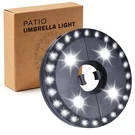Oyoco Patio Umbrella Light 3 Brightness Modes 28 Leds, Cool White. Fixed Price $14.63.