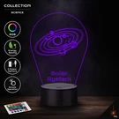 Led Lamp - Solar System (science). Fixed Price $24.94.
