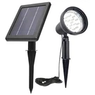 Sunlong Solar Spotlights Outdoor Waterproof Bright Wall Led Secu.... Fixed Price $47.69.