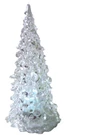 Christmas Coloring Changing Light Up Trees By Roman,, Plastic, 7" Tall, New. Fixed Price $9.99.