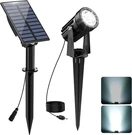 Crepow Solar Outdoor, Landscape IP65 Waterproof 9.8. Fixed Price $27.92.