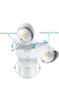 Leonlite 3CCT Led Security Motion Sensor Outdoor Lighting. Fixed Price $63.00.