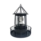 Solar Powered Lighthouse, 360 Degree Rotating IP65 Waterproof Garden Smoke To.... Fixed Price $40.46.