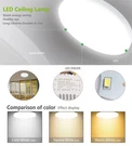 Greenclick Dimmable 15W 6000K 12.05 Inch Led Ceiling Lights 1200LM. Fixed Price $20.00.