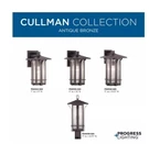 Progress Lighting Cullman Outdoor 19" Tall Wall Lights & Post. Fixed Price $250.00.