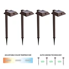 Home Zone Security ELI1577G Bronze Mesh Linkable Led Lights. Fixed Price $88.66.
