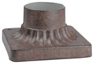 The Great Outdoors Go 7930 Vintage Rust 5 3/4" X 1/2" Pier Mount Base. Fixed Price $28.63.