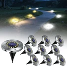 1-8PCS Solar In-ground Lights Outdoor Buried Lamps Disk Led Lawn Pathway Garden. Fixed Price $23.19.